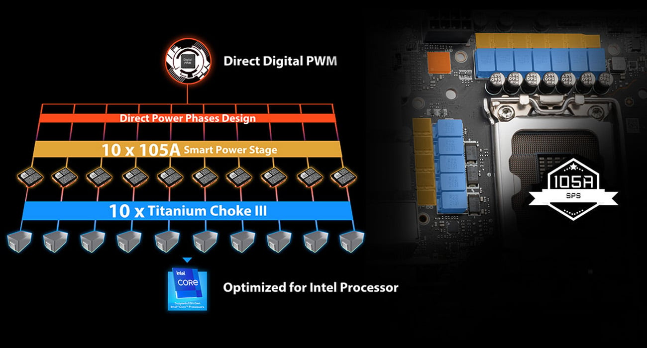 MSI Intel Motherboard